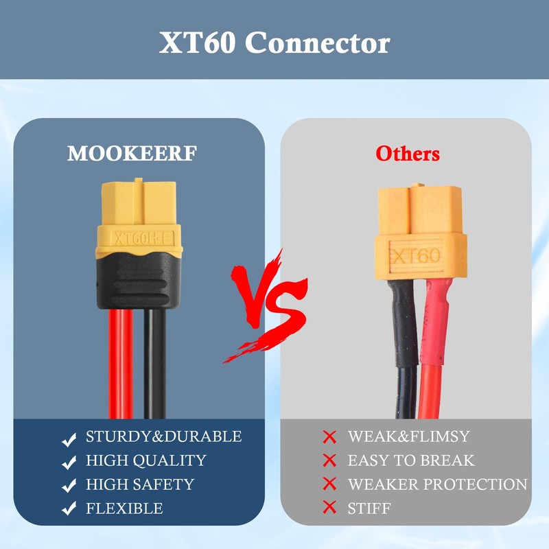 MOOKEERF 2PCS XT60 Extension Cable 10AWG 3FT XT60 to XT60