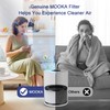 MOOKA Genuine True H13 HEPA Air Filters Replacement for M01