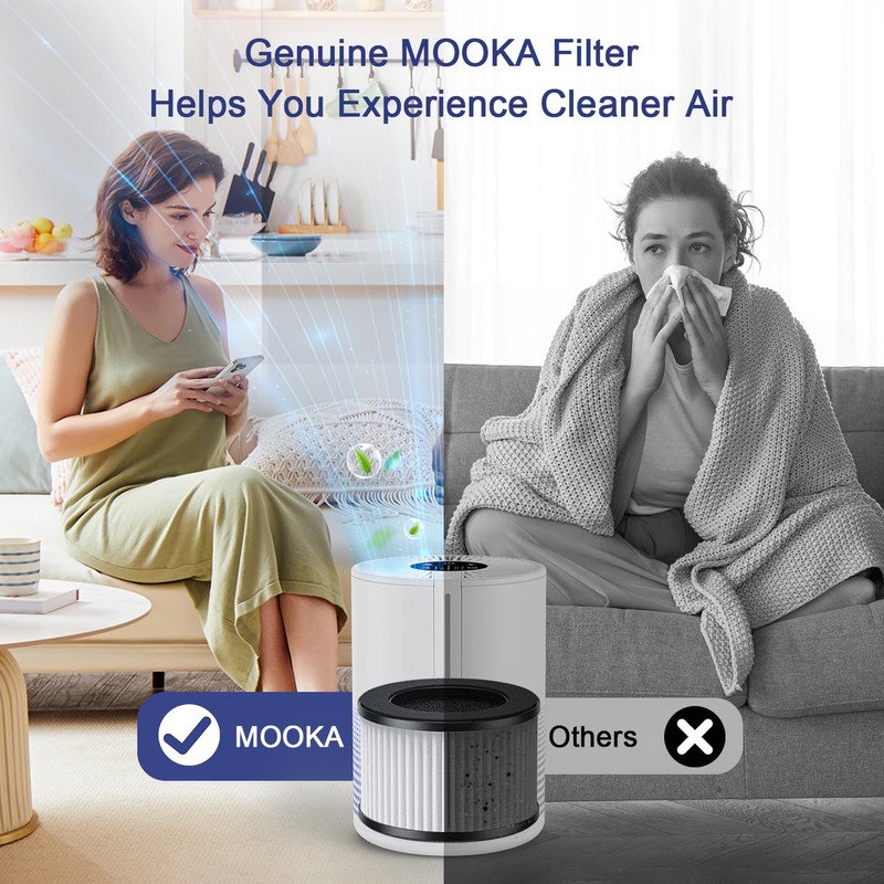 MOOKA Genuine True H13 HEPA Air Filters Replacement for M01