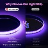 BTF-LIGHTING FCOB SPI RGB Flexible High Density COB LED Strip