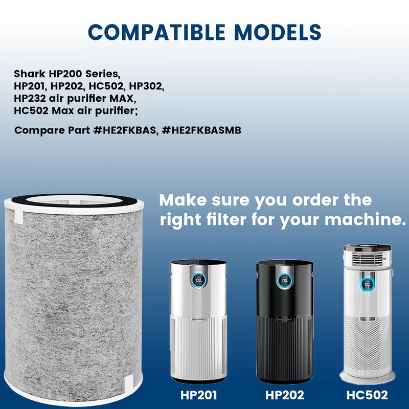 2 Pack HP302 HP201 Replacement Filter Compatible with Shark HP200