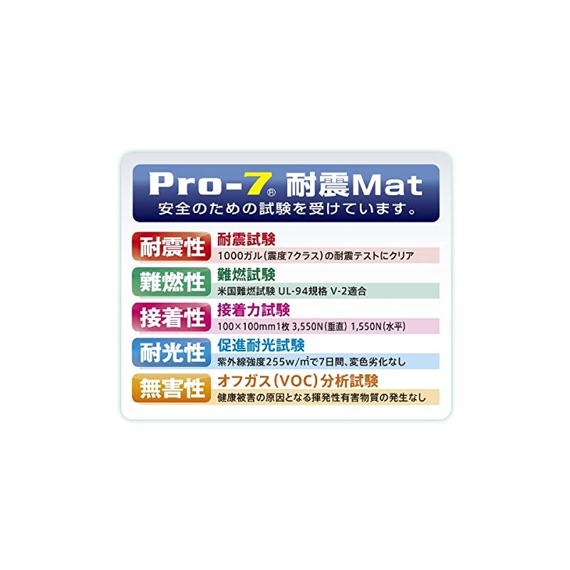 Proceven PB-N1001C Earthquake Resistant Mat (220.5 lbs (100 kg), Free