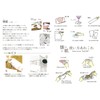 Kamiiso Japanese-made Washi Paper Kaishi Otome Kaishi Paper 3-piece (FruitSyrup・Fork&Spoon・Coffee)