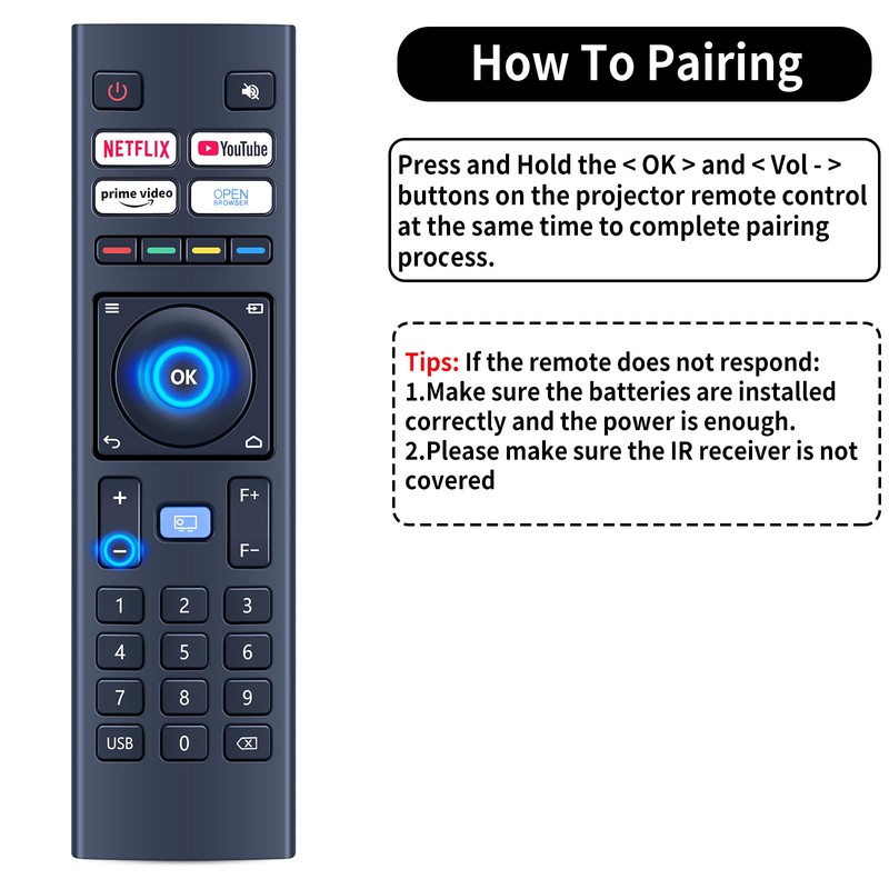 RETROSUN Projector Replacement Remote Control for WiMiUS K9 Home Theater,
