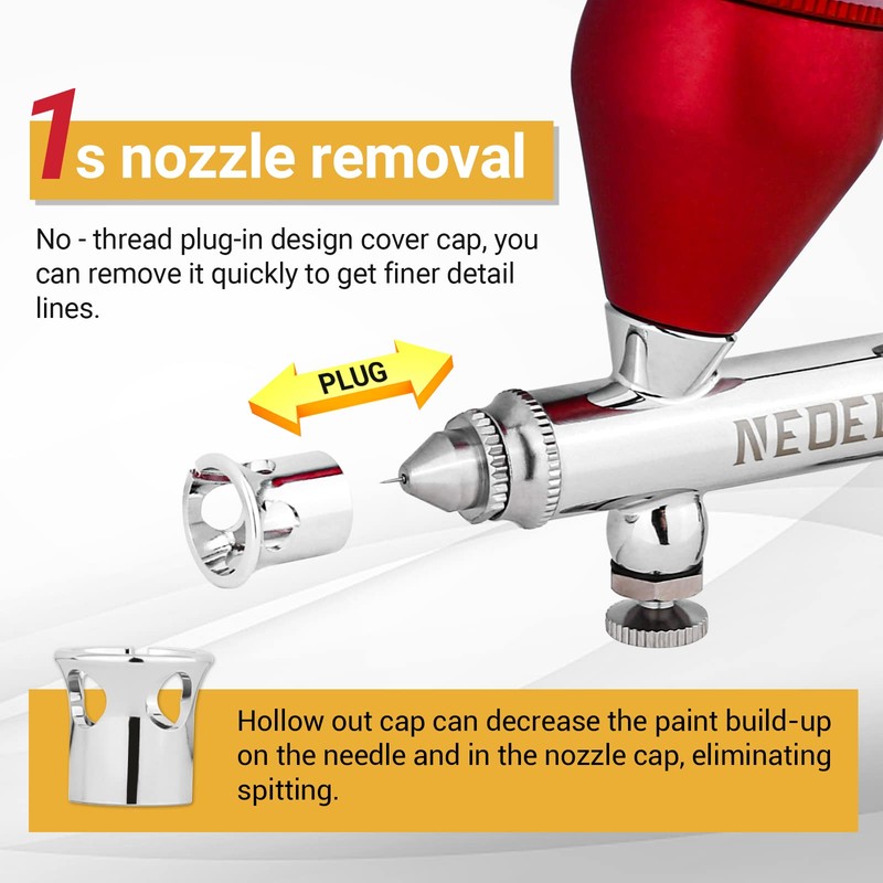 NEOECO SJ83 Airbrush, Self-Centring Plug-in Nozzle，0.2, 0.3 & 0.5mm Nozzle