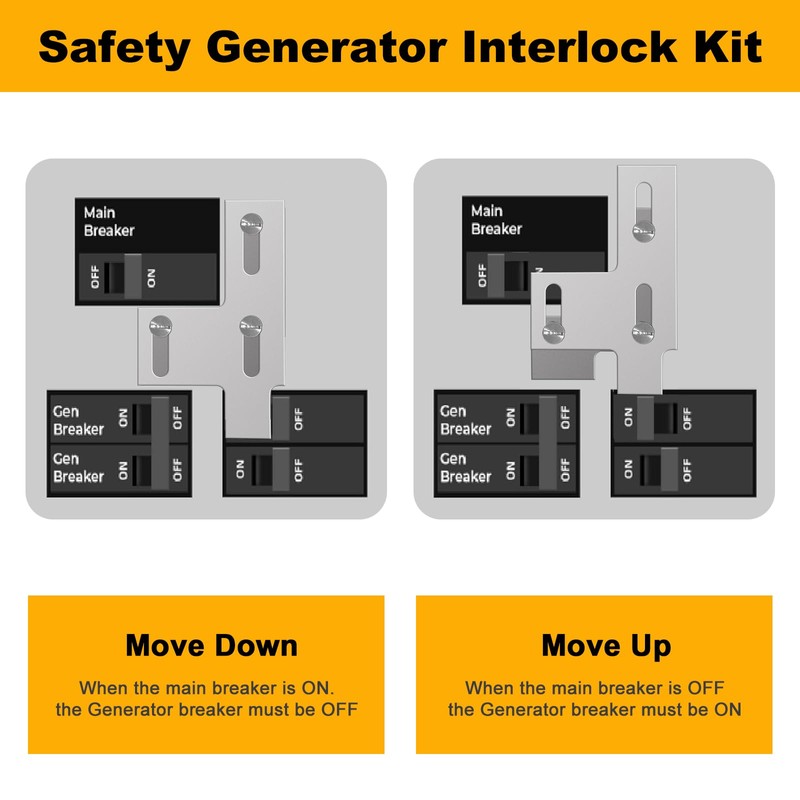 QYZZRS 2 Set Generator Interlock Kit Compatible with Siemens 200