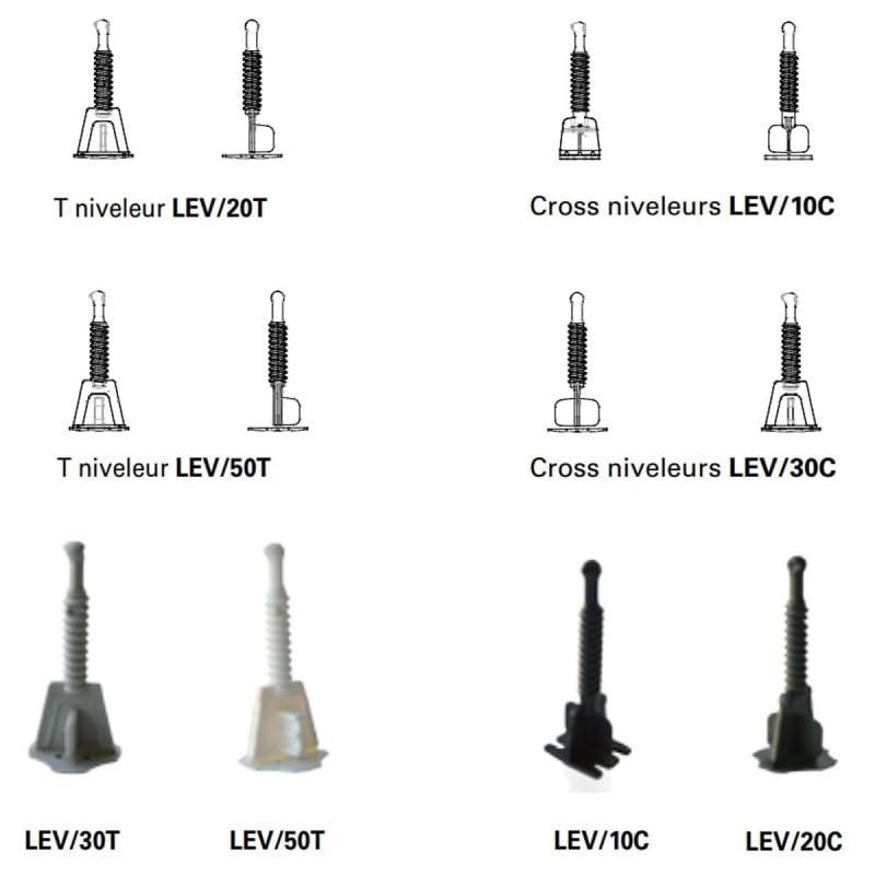 Leveltec Self-Levelling System Cross I (Linear) 3 mm