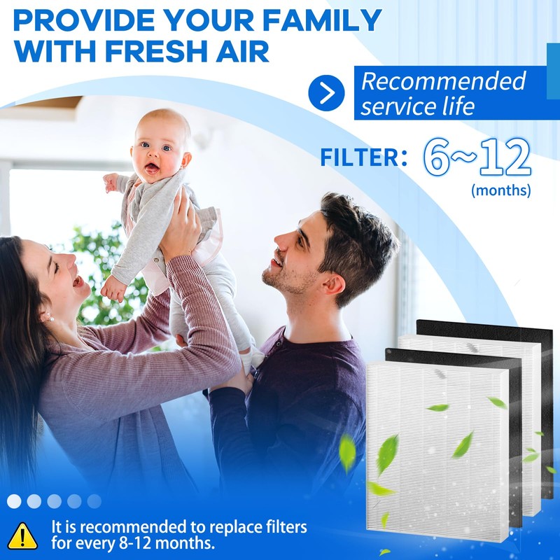 Air108 Replacement Filters Compatible With Oreck AirInstinct Air Purifier 75,