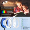 NoeiiT Wall Mounted Reading Light,Bedside Headboard Lights with 5 Color