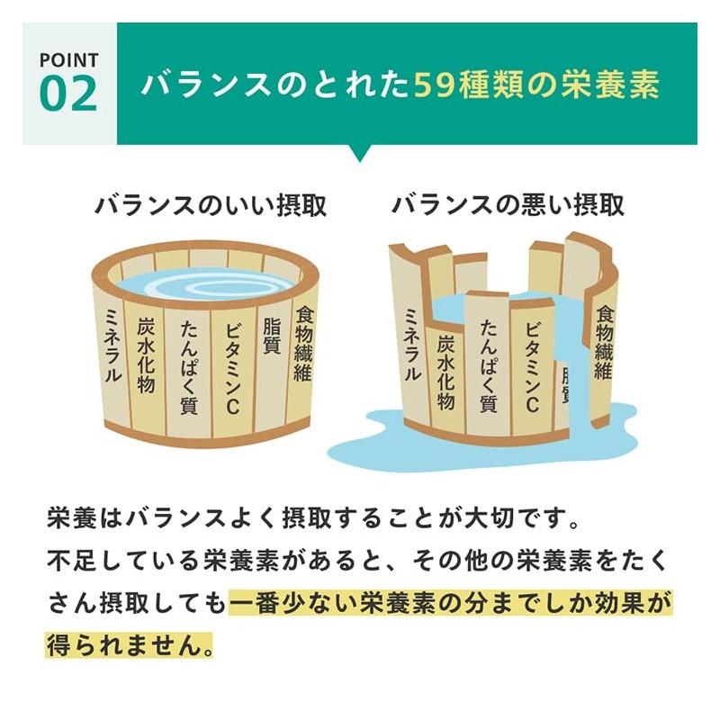 からだにユーグレナ グリーンタブレット 乳酸菌 120粒 ユーグレナ サプリ サプリメント タブレット ミドリムシ マルチ