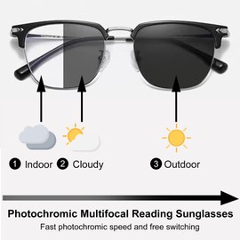 JIMMY SUNSHINE Multifocal Reading Sunglasses for Men Women - Progressive Lenses with UV402, Lightweight Frame for Driving, Outdoor Activities 1.5+