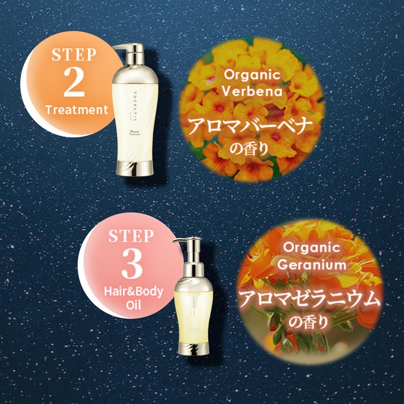Celatis Dreamy Moist Hair Treatment Refill "Night's Ahoo Hair /