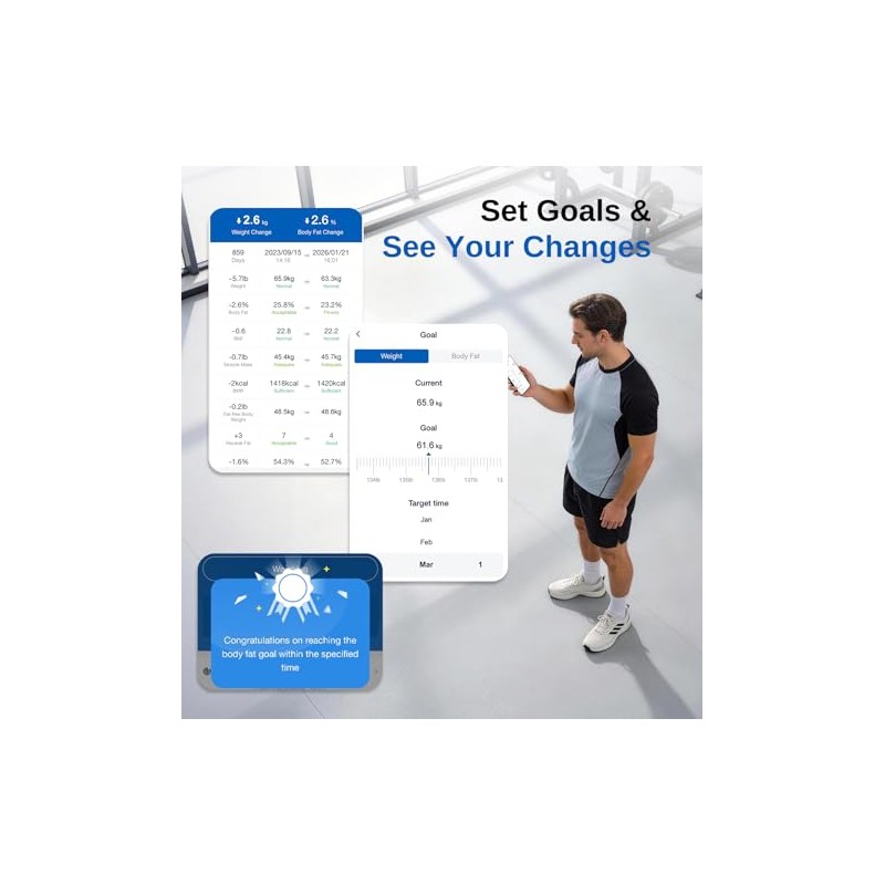 GE Scale for Body Weight, 8-Electrode Smart Bathroom Scale with