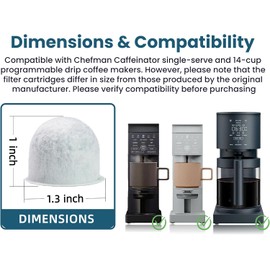 Paquete de 12 cartuchos de filtro de agua de carbón compatibles con cafeteras Chefman Caffeinator de un solo servicio y goteo de 14 tazas, accesorios de repuesto de filtro de agua de carbón activado