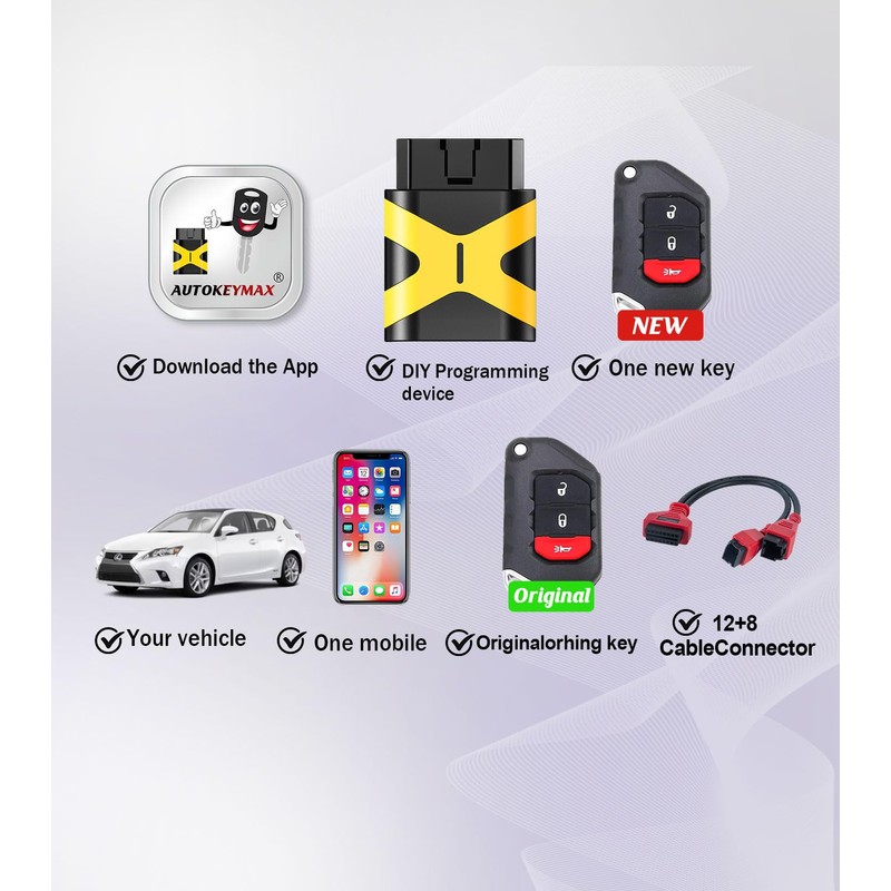 Remote2program Smart Car Key Self Programmable Keyless Entry Replacement for