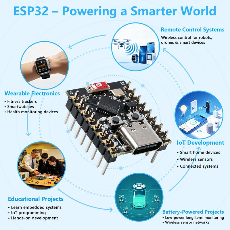 ESP32-C3 Super Mini Development Board 5PCS, ESP32 C3 Mini WiFi
