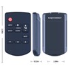 GOUYESHO N2QAYC000098 Replacement Remote Control for Panasonic Home Cinema Audio