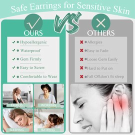 JeweBella 1Pairs G23 Titanium Earrings for Women Men Hypoallergenic Earrings Silver Stud Earrings for Women Zirconia White/Black/Purple/Blue/Pink Birthstone Sleeper Cartilage Earrings for Ear Piercing