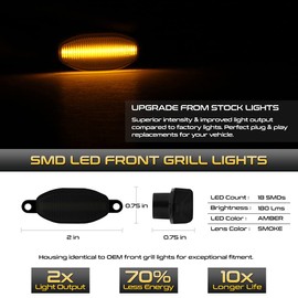 [Amber LED & Smoked Lens] For 2010-2014 Ford F150 SVT Raptor Pickup Truck VIPMOTOZ LED Strip Front Grille Marker Light Parking DRL Running Lamp Replacement, 3-Pieces