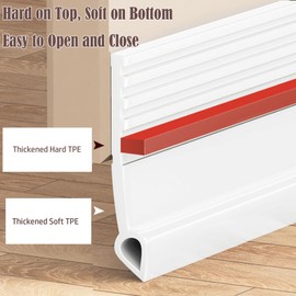 Door Draft Stopper Sweep Weather Stripping Noise Blocker Under Door Draft Stopper, Door Sweep for Bottom of Door(39inch,White)
