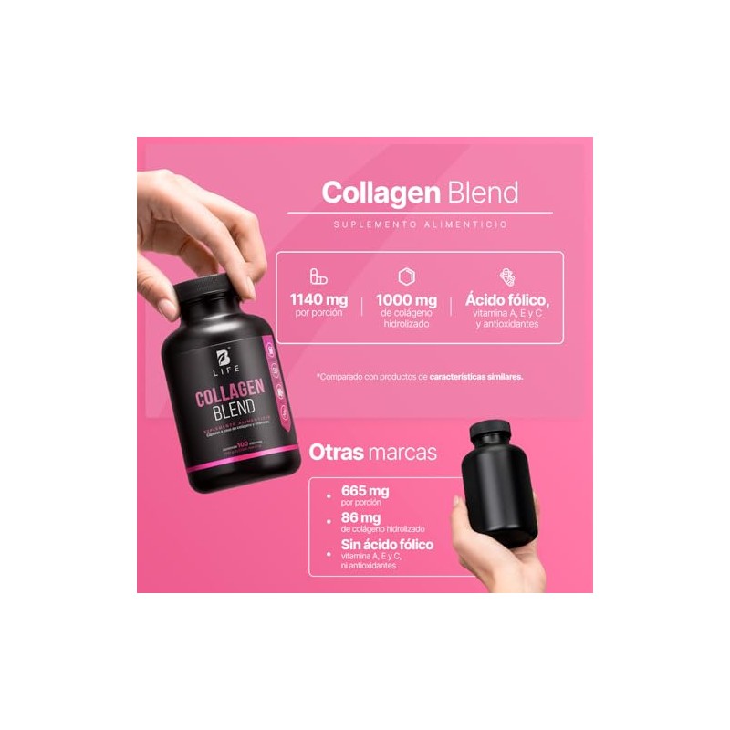 Péptidos Colágeno Hidrolizado 100 Cápsulas Potenciado Biotina Vitamina Piel Cabello