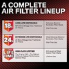 K&N Engine Air Filter: Extended Life 24,000 Mile Replacement Air
