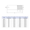 sourcing map 10Pcs M5 x 20mm Slotted Cylindrical Pin 304