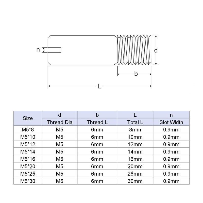 sourcing map 10Pcs M5 x 20mm Slotted Cylindrical Pin 304