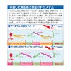 Arkazic Japan Kizakura 25011 Shallow Freak 7.5 g Floating White