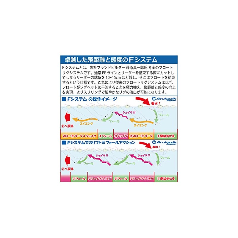 Arkazic Japan Kizakura 25011 Shallow Freak 7.5 g Floating White