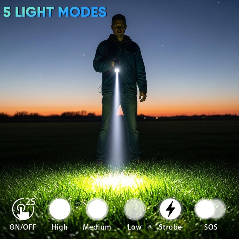 Rechargeable Flashlights High Lumens 10000LM Powerful Tactical Flashlight, Super Bright