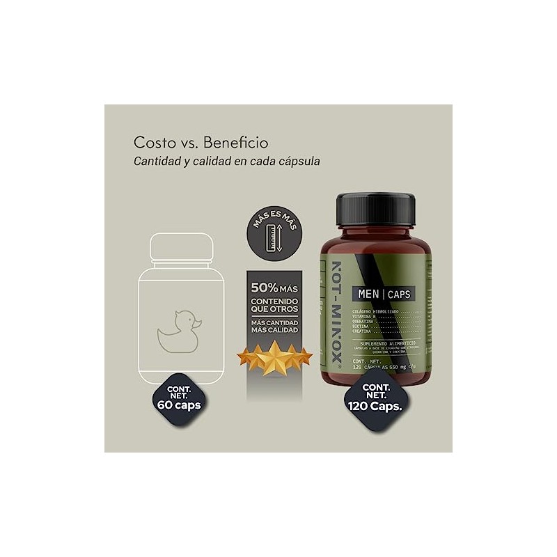 Men Caps Crecimiento Cabello Barba Bigote Multivitamínico Colágeno Hidrolizado Biotina
