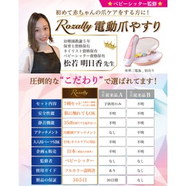 Baby Electric Nail File, Electric Nail File, For Babies, Electric Nail Clipping, Nail File, For Babies, White