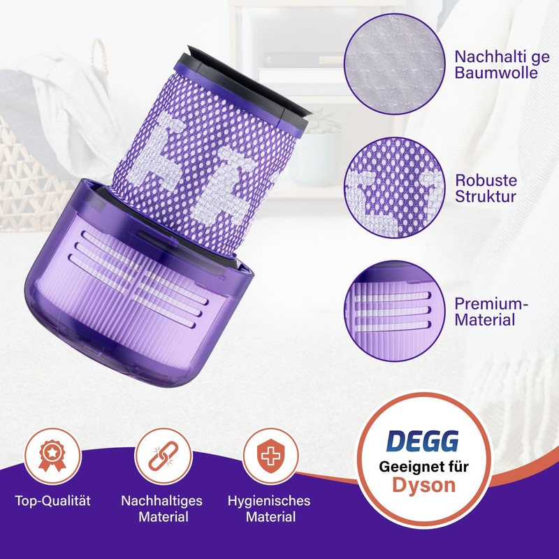 DEGG DEGG Hepa-Filter geeignet f1r Dyson V12 Detect Slim Waschbar