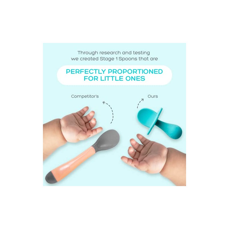 Grabease Set De 2 Mini Cucharitas De Silicon Para Bebes