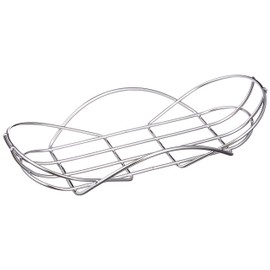 New Viet Works Stainless Steel Wire for Container, and a