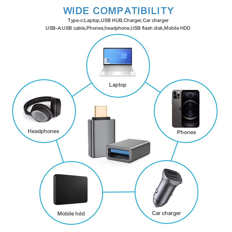 Helos Adapter OTG USB 3.1 A Female/Type-C™ Male Premium Dark