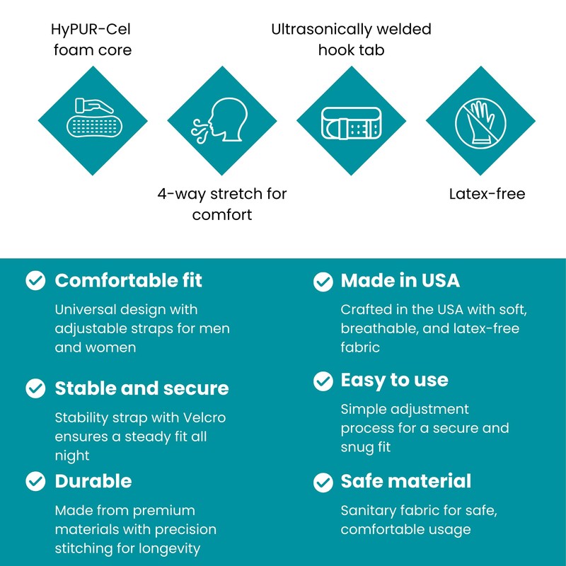 LifeSource Universal Chin Strap, Made in USA, Chin Strap for