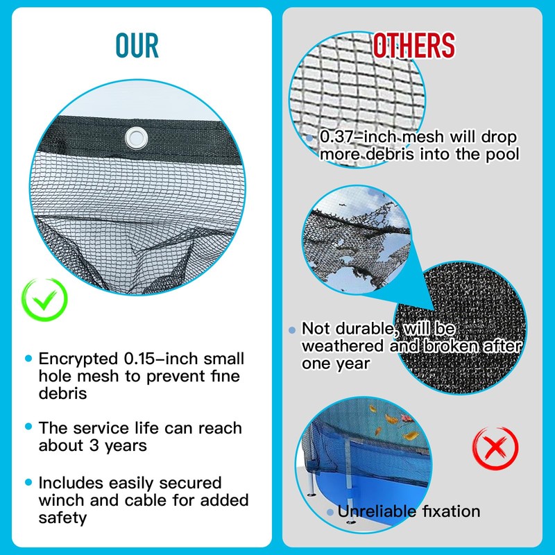 Round Leaf Cover for Above Ground Pool 24Ft Durable Black