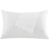 Polycotton Zippered Pillow Protectors Cover Case, Anti Dust Mite, Anti-Allergy,