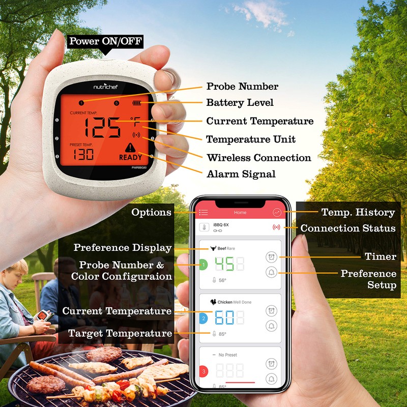Nutrichef Bluetooth Meat Thermometer for Grilling and Smoking with 6