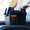 Portable Battery Box w/ Build-in Ports & Plugs, Battery Not