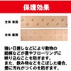 Hagiwara 990300570 Floor Protection Mat, Brown, For 6 Quarters, Protective