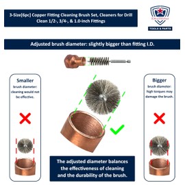 3-Size[6pc] Fitting Cleaning Brush Set (1/2, 3/4, 1.0-inch) Copper Pipe Cleaner for Power Drill, Stainless-Steel Wire Bore Brushes, with Rotation Direction Tag, Prep Copper Fittings for Soldering