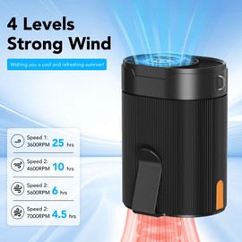 Portable Waist Fan, Rechargeable 3000mAh Battery, 25H Runtime, 6600RPM Turbo Dual Clip, 4 Speeds Adjustable, Belt Fans for Hiking, Riding, Fishing, Hands-Free Hanging Fan Gifts for Hiker, Worker