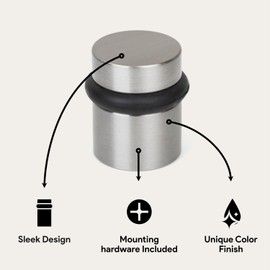 Mega Handles Floor Door Stopper, Quickly Installed Wall Protector, Wall Protectors from Door Knobs, Floor Door Stop with Mounting Hardware Included - Satin Nickel - 1.5 Inch