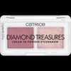 Catrice Diamond Treasures Cream To Powder Eyeshadow 020 Fairy Dust