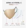 オシャモリ 3D 立体マスク（44枚） 夏用マスク バイカラー マスク 3dマスク 不織布マスク カラーマスク 高通気