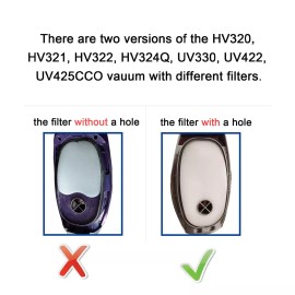 For Shark 2 Pack Filter Replacement for Shark Rocket DeluxePro TruePet Vacuum HV319Q HV320