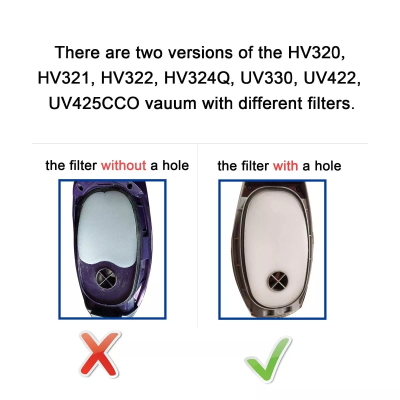 For Shark 2 Pack Filter Replacement for Shark Rocket DeluxePro